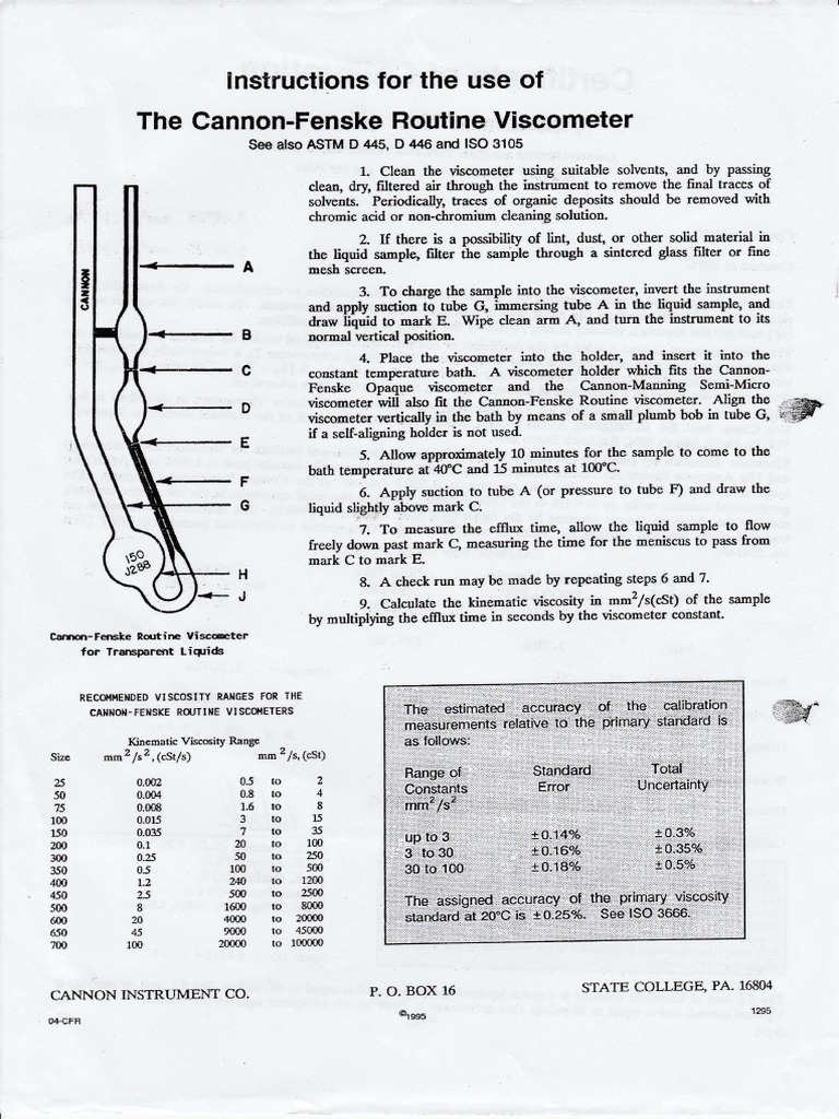 Lnstructions The Use CannonFenske Routine PDF