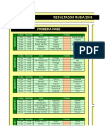 Fixture Rusia 2018 Actualizado