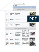 Armamento del ejército peruano: Armas antitanques y blindados del Perú