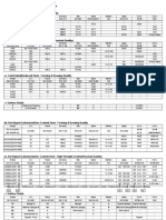 Comparação tabela especificações principais