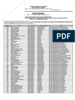 Pengumuman Administrasi PPS