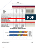 TX Demographics 071610 RR