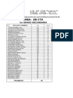 Graficos Area Cta Result. Evaluac - de Los 8 Mejores Alumnos Por Secc - I.E #109 Imc