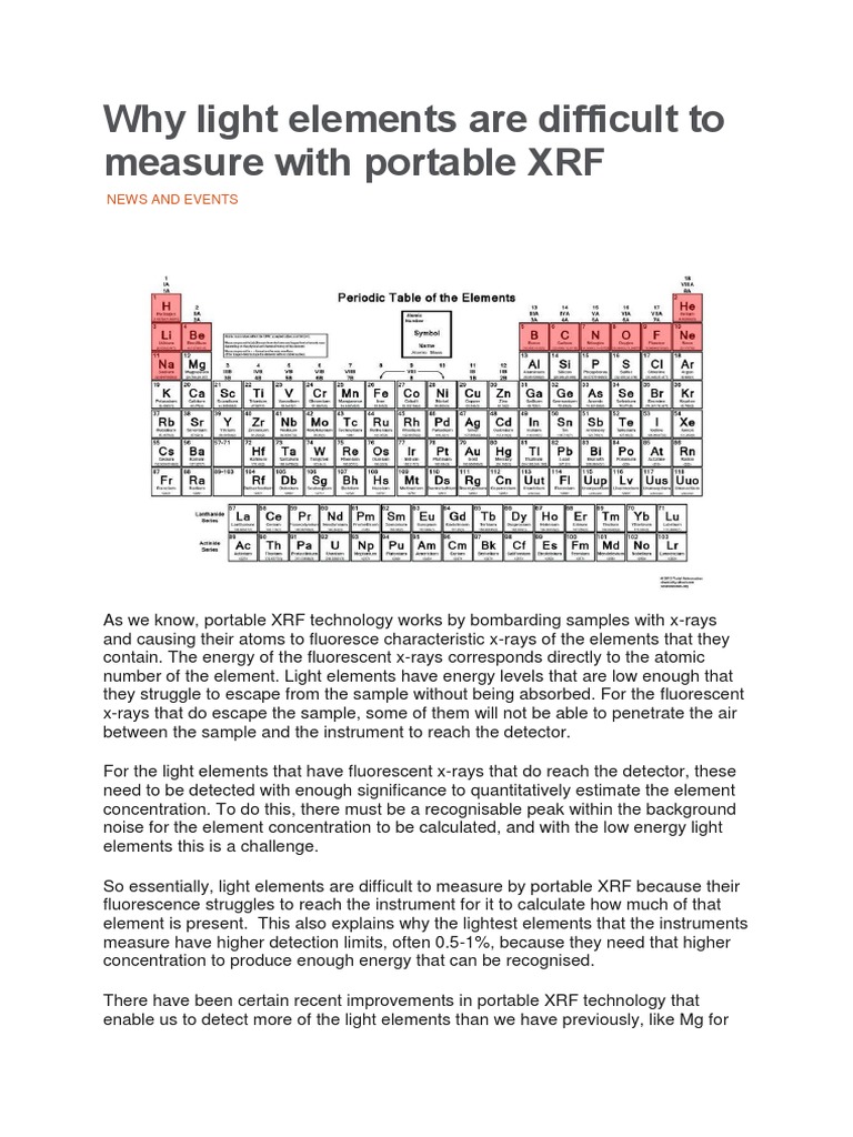 Why Light Elements Are Difficult To Measure With Portable XRF PDF