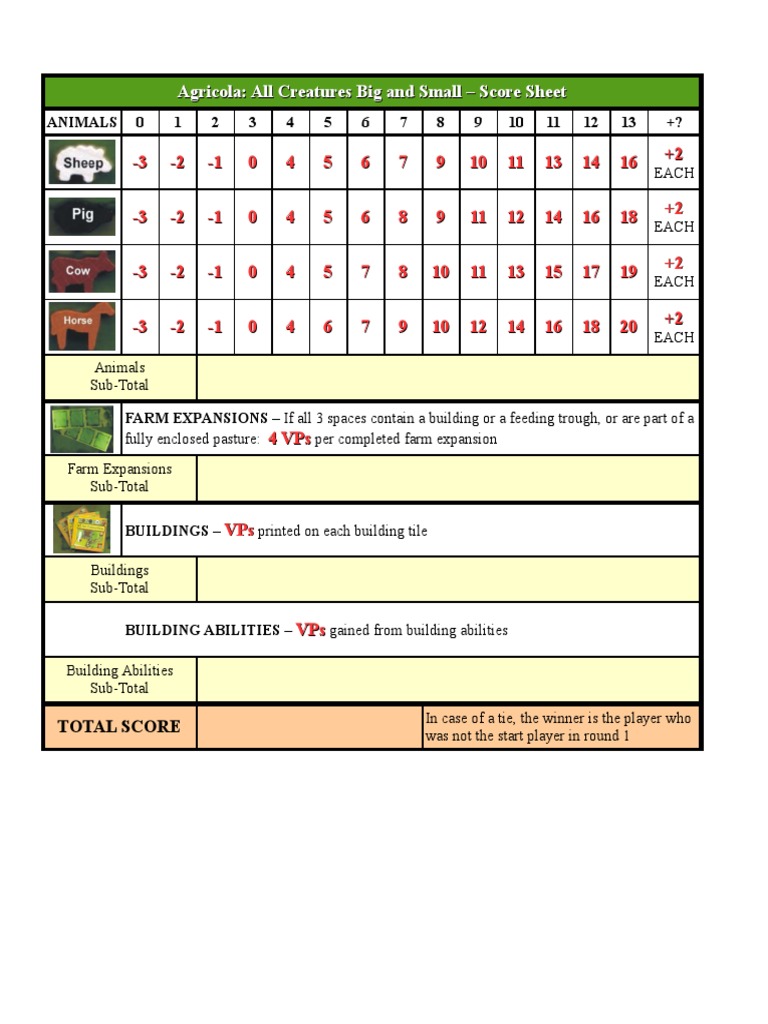 Agricola Creatures Score | PDF