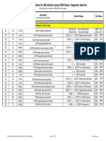 GM OBD II Mode 6