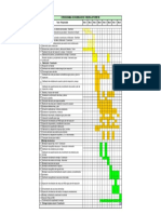 Cronograma Fabricación de Puente