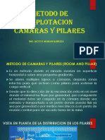 Metodo Explotac. Camaras y Pilares