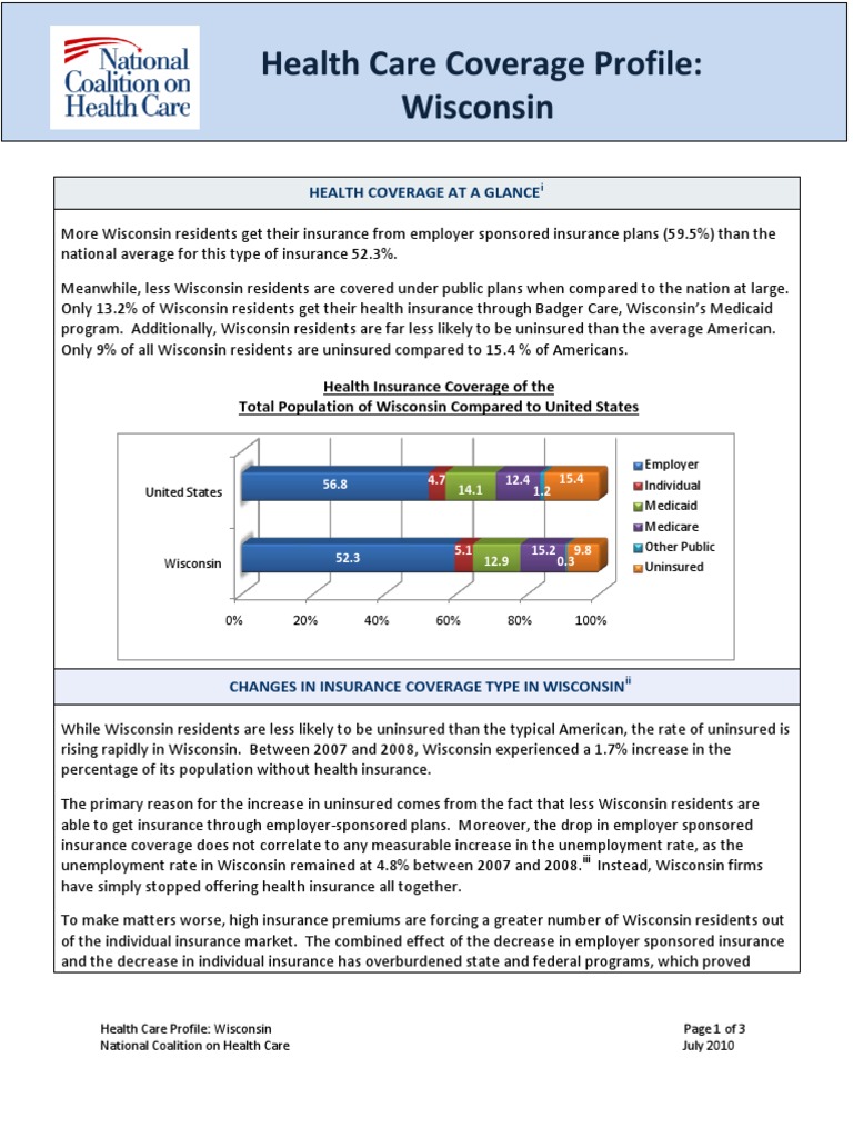 Wisconsin Health Insurance Overview | PDF