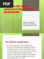 Inoculantes Microbianos y Ecologia Del Suelo Agricola