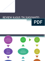 Review Kasus Tn