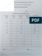 Short Circuit Test