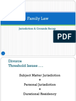 Family Law: Jurisdiction & Grounds Recap