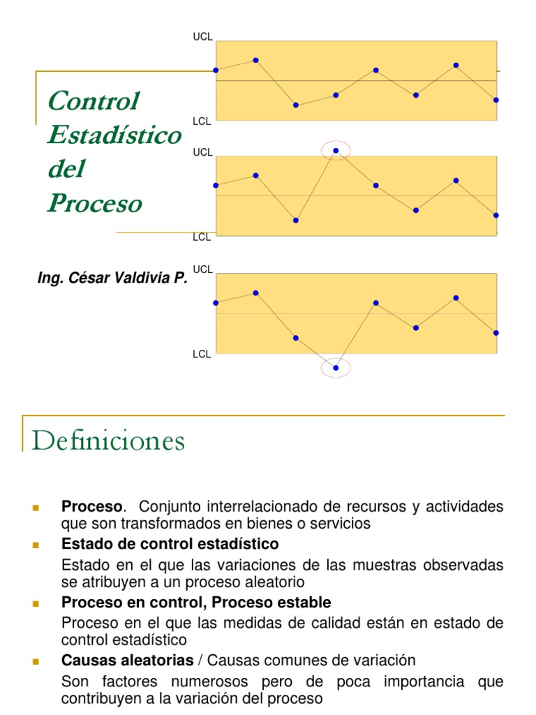 CGC Graficas de Control A Calidad Estadísticas