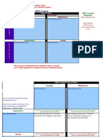 Analyse SWOT Form