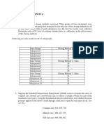 Practice Problems On ANOVA