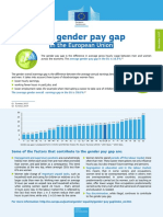 EUJUS15A 1628 I01 EqualPayDayfactsheetsupdate2017 Countryfiles EuropeanUnion en V01 LRPDF