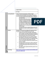 Tled Obrien Tpack Template Iwb