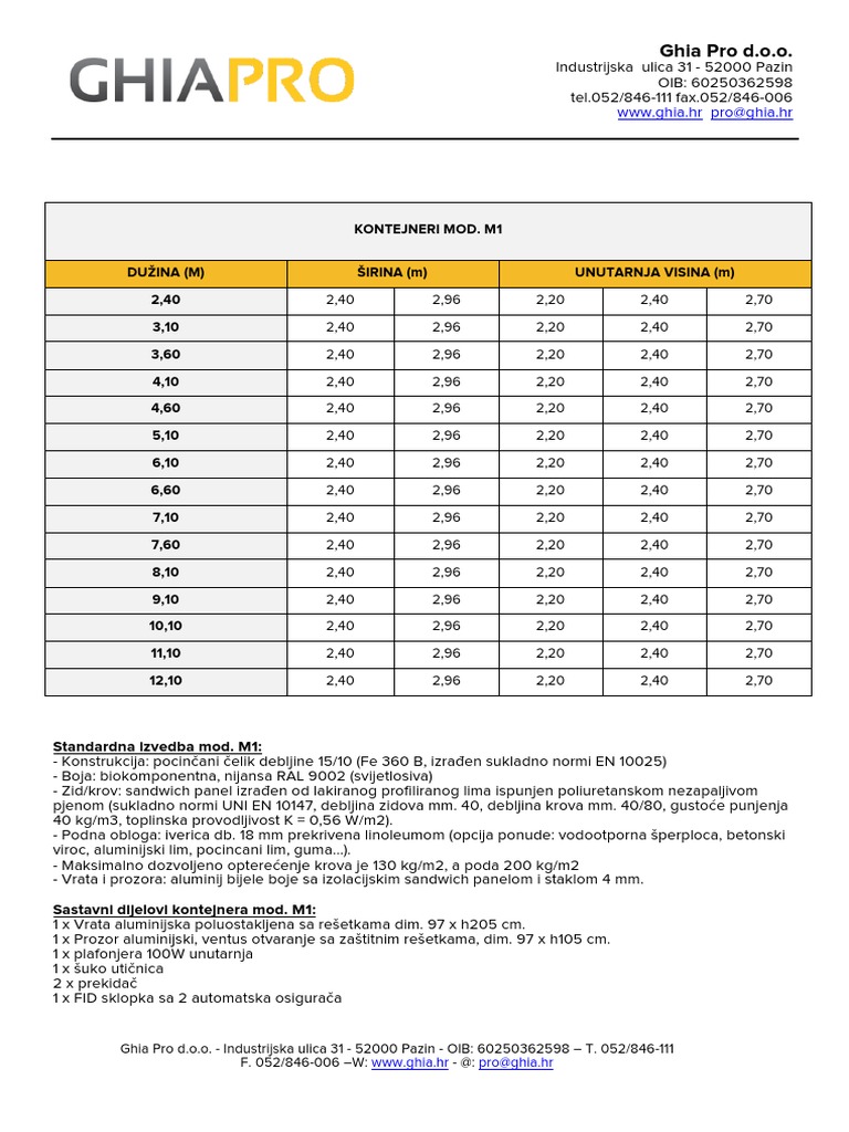 GHIA PRO Velicine Standardnih Kontejnera I Njihova Izvedba | PDF