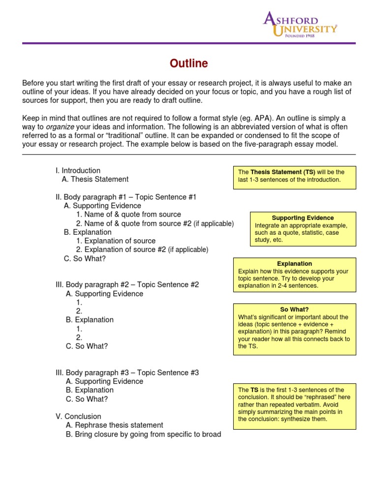 Free psychology essays image