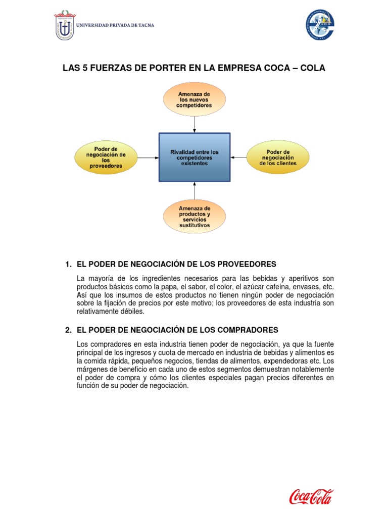5 Forces De Porter Exemple Coca Cola Las 5 Fuerzas de Porter en La Empresa Coca | Coca Cola | Distribución