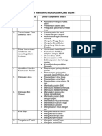 324767706-288824016-Daftar-Rincian-Kewenangan-Klinis-Bidan-i-docx.docx