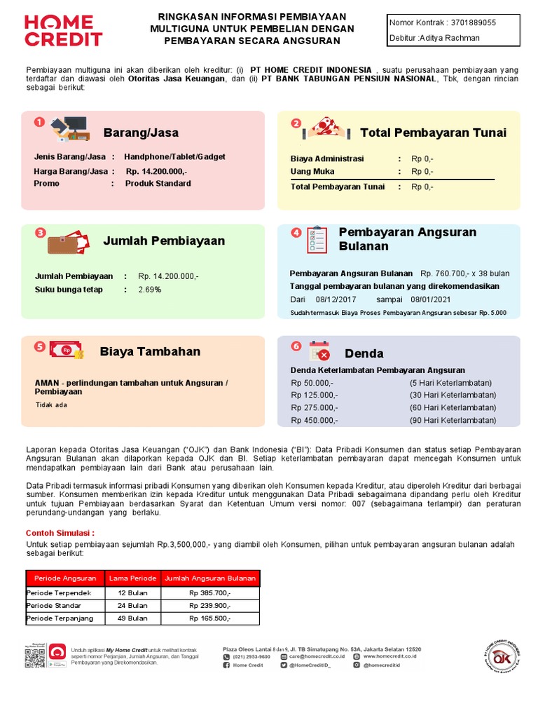 29 Pinjaman Multiguna Home Credit Info Dana Tunai