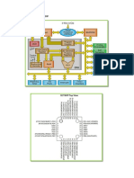 Arquitectura de Atmega328P