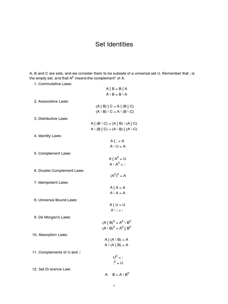 Set Laws and Identities Explained | PDF