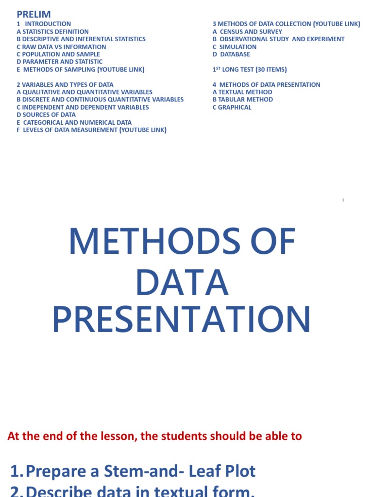 000 Methods of Presentation of Data - Textual and Fdt | Chart | Data