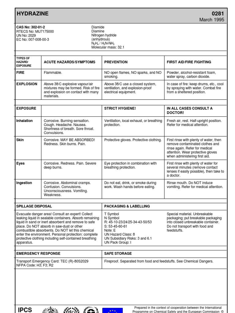 Hydrazine MSDS Fires Breathing