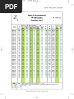 AISC HP and W Shape Properties | PDF | Mechanical Engineering