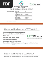 Corporate Governance BMFM 33132 Title: Successful of Ecoworld Company