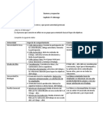 Examen y Respuestas CAP 17 Liderazgo