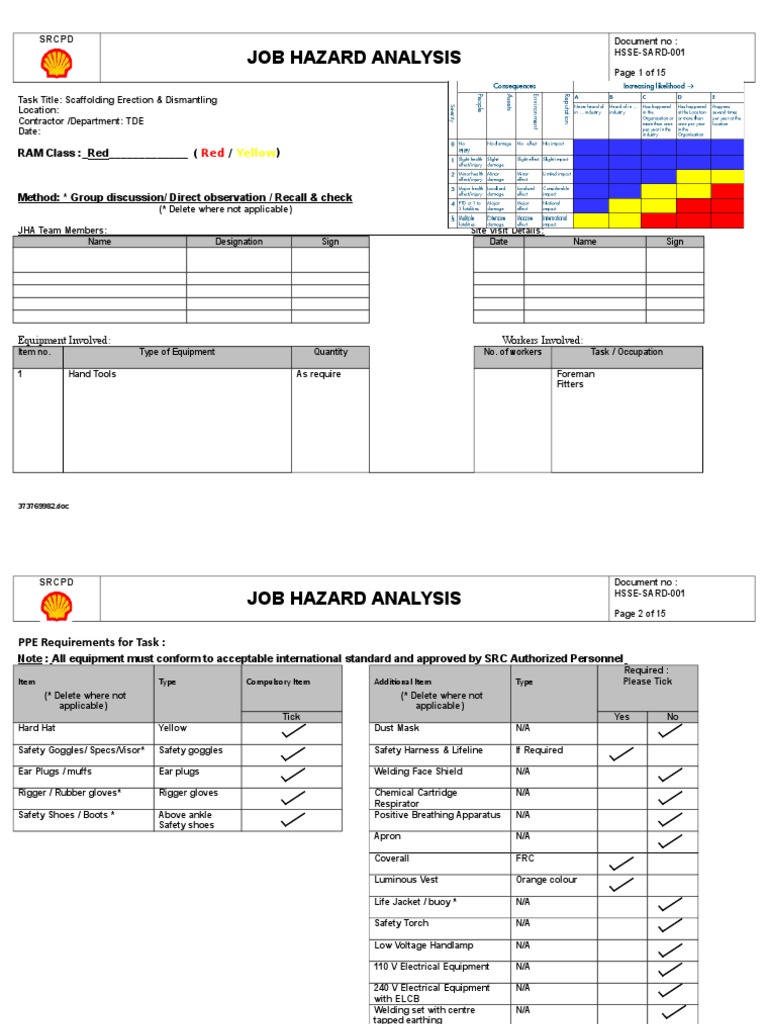 JHA Scaffolding - Approved | PDF | Personal Protective Equipment | Safety