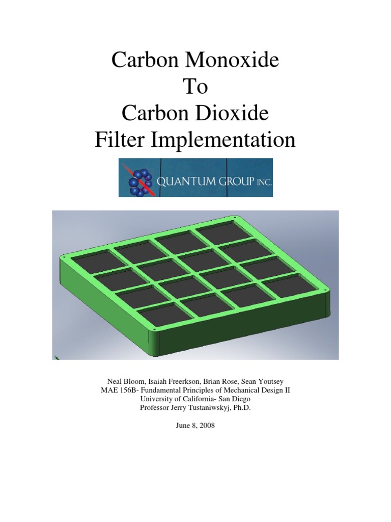 CO to CO2 Filter Implementation Carbon Monoxide Carbon Dioxide