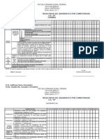 Reporte de Diagnostico