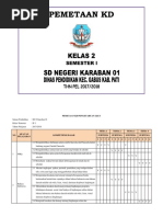 Download PEMETAAN KD KLS 2 SEMESTER 1 2017-2018-1docx by redy hartanto SN366456347 doc pdf