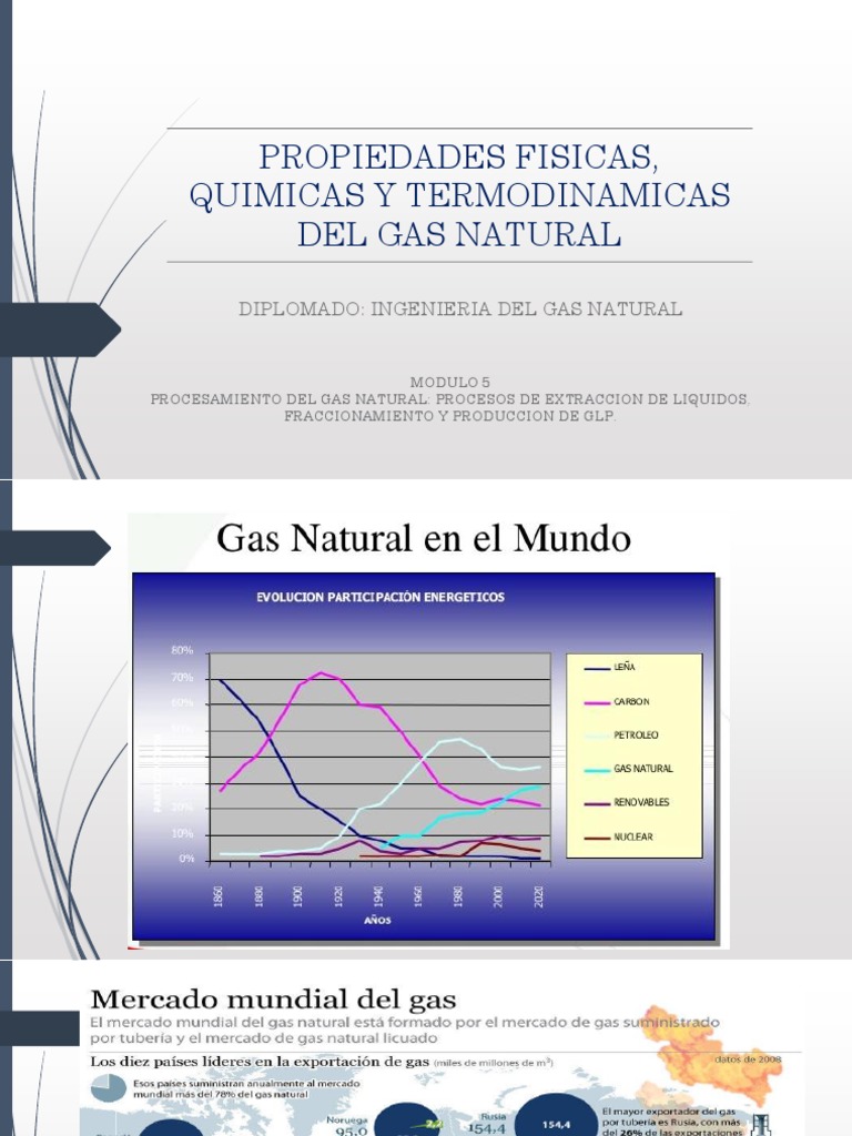 Grupo1 Slides | PDF | Gases | Gas natural