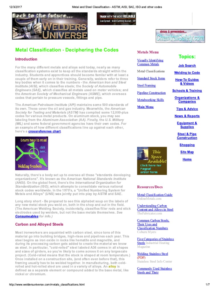 Metal and Steel Classification - ASTM, AISI, SAE, ISO and Other Codes ...