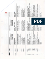 MSG350 ET Def PDF