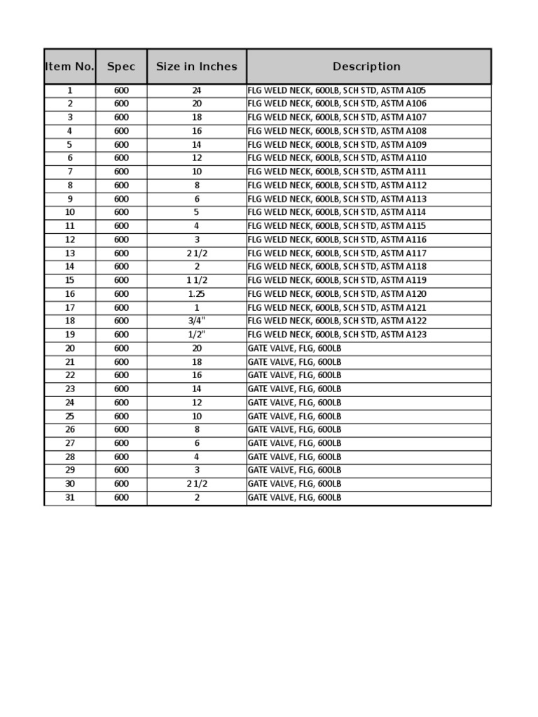 600LB Flanged Weld Neck Specifications | PDF | Mechanical Engineering ...