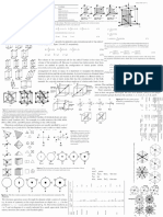 Cheat Sheet For Structures of Materials