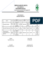 Rencana - Program HIV AIDS Dan IMS