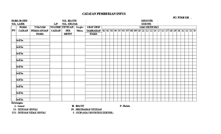 Catatan Infus Pasien Rumah Sakit | PDF
