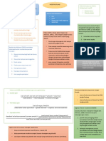 CH 14 Insentive Plan