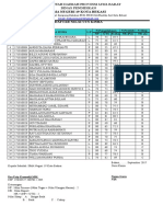 Nilai Uts Bahasa Indonesia SMT 1 2017 2018