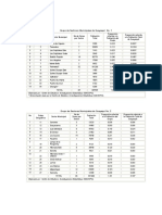 2 - Sectores Municipales PDF
