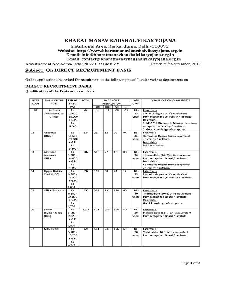 Essay manav vikas 07 picture