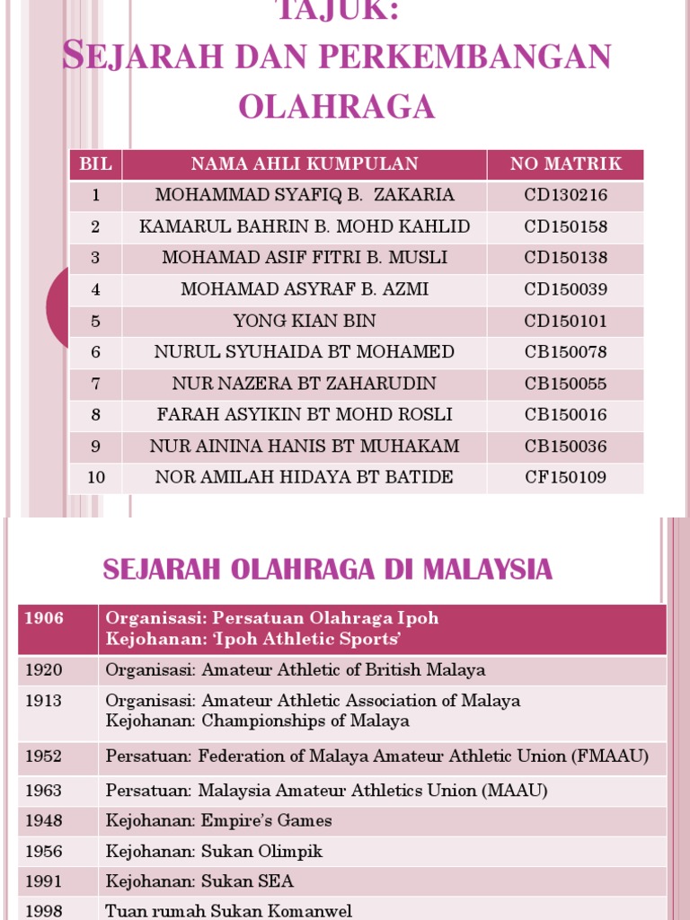 kesatuan olahraga amateur malaysia